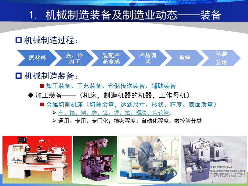 機械制造裝備設計之2--金屬切削機床-哈工大(威海)黃博.ppt
