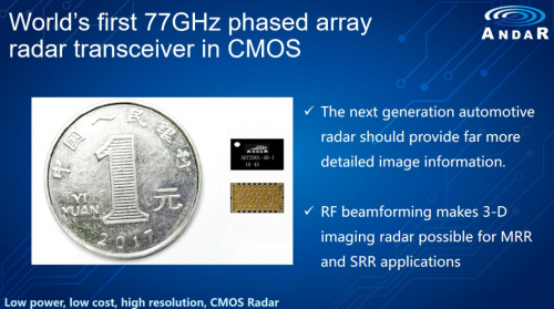 岸達科技突破式創(chuàng)新 全球首款相控陣77GHz CMOS毫米波雷達芯片發(fā)布